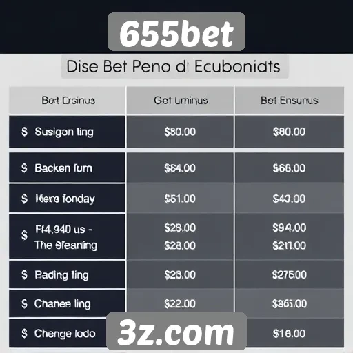 Diferenciais de bônus no 655bet